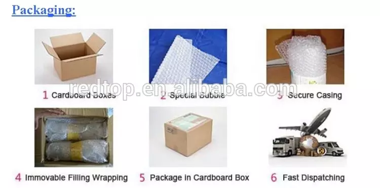100 ٪ الأصلي إعصار HP-2 الوشم التيار الكهربائي صندوق أخضر